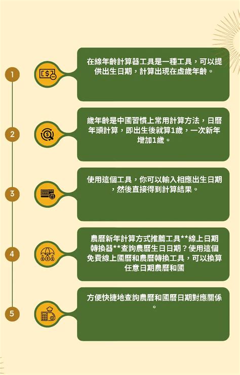 1988幾歲|在線年齡計算器、年齡換算器